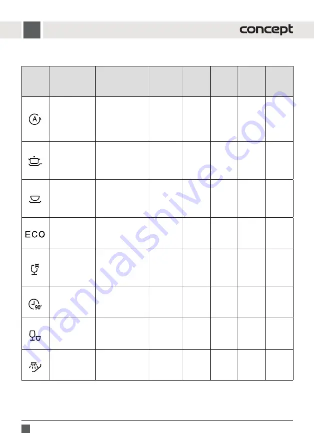 Concept2 MNV4660 Manual Download Page 18