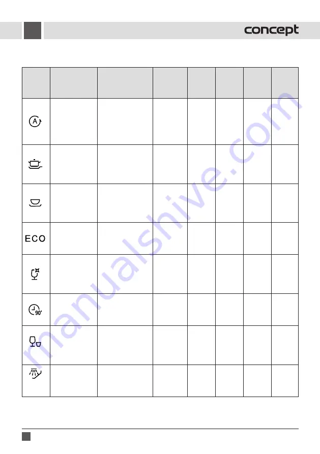 Concept2 MNV5660 Manual Download Page 48