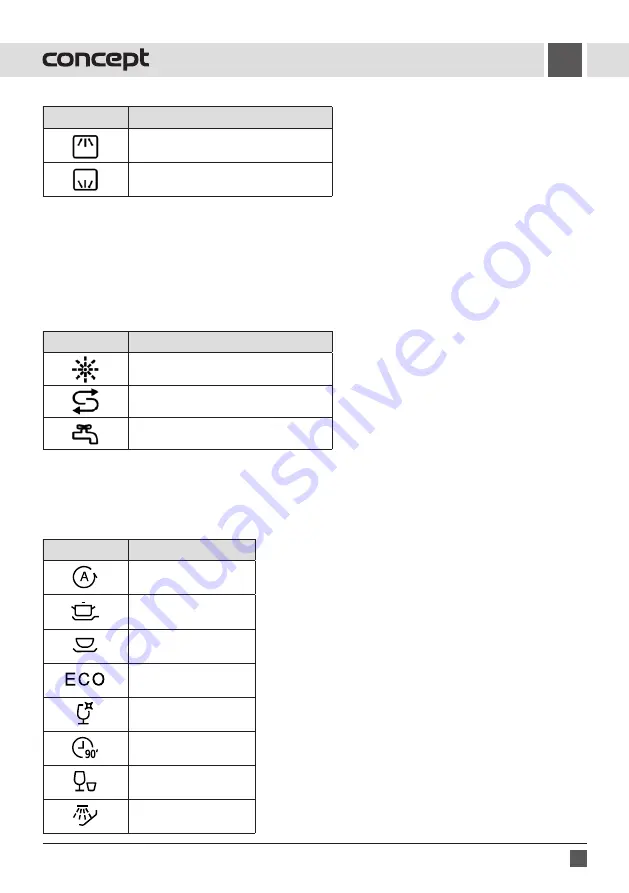 Concept2 MNV5660 Manual Download Page 69