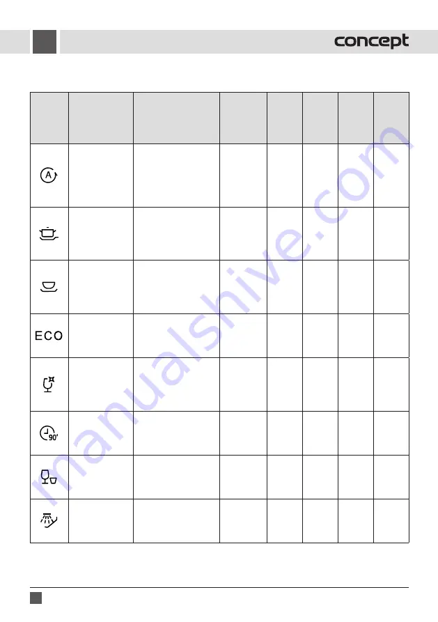 Concept2 MNV5660 Manual Download Page 110