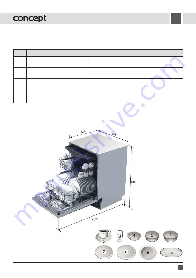 Concept2 MNV5660 Manual Download Page 155