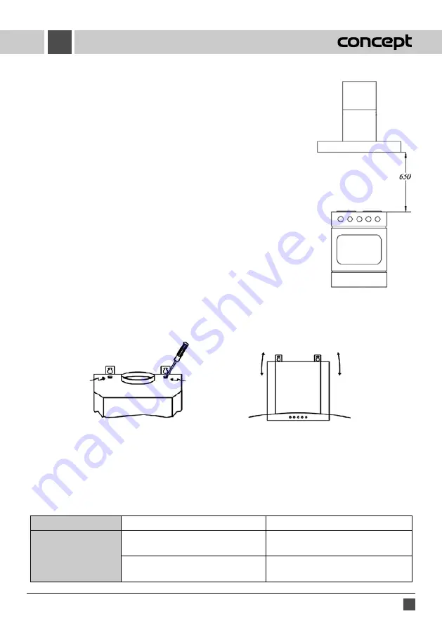 Concept2 OPK 4160 Скачать руководство пользователя страница 15