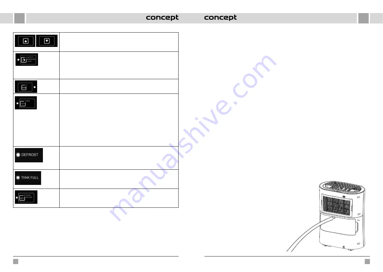 Concept2 OV2010 Скачать руководство пользователя страница 5