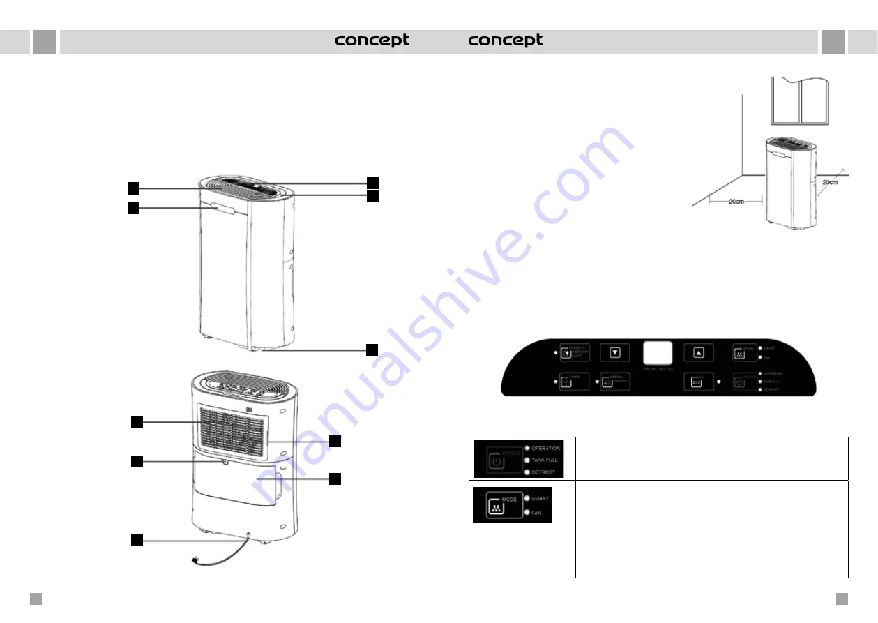 Concept2 OV2010 Скачать руководство пользователя страница 19