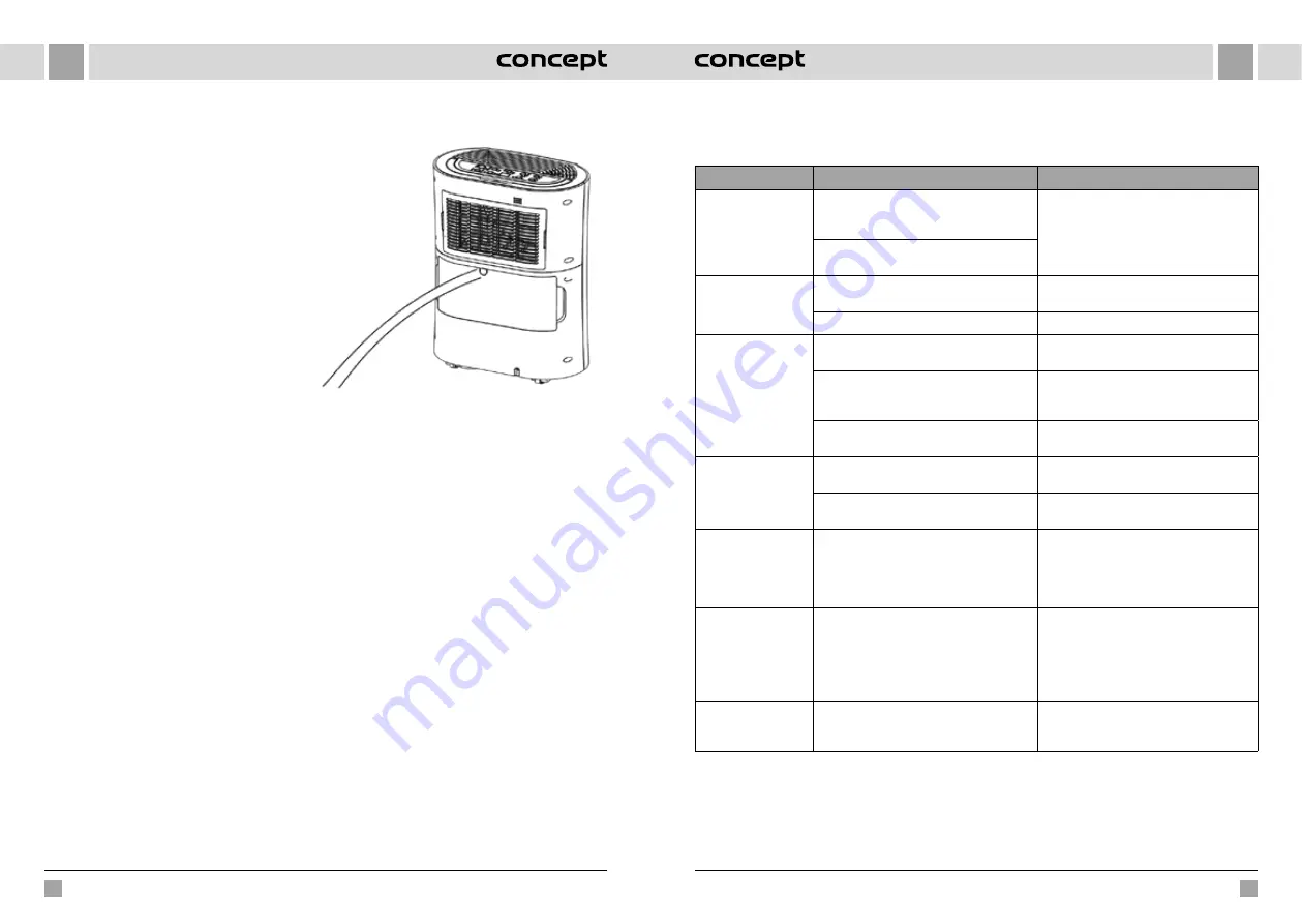 Concept2 OV2010 Manual Download Page 41