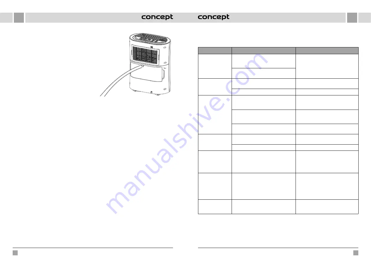 Concept2 OV2010 Manual Download Page 46