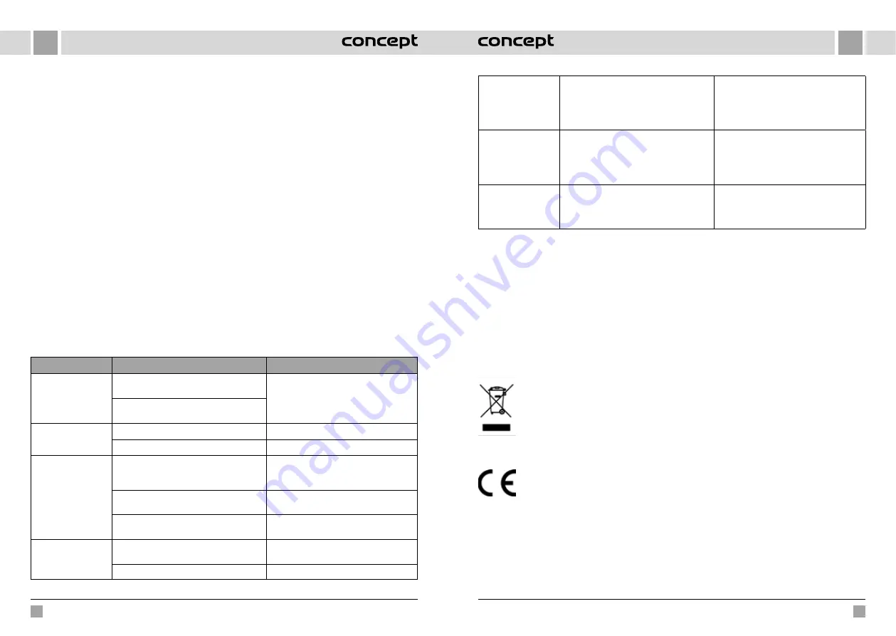 Concept2 OV2010 Manual Download Page 51