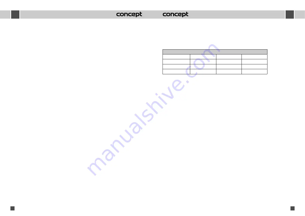 Concept2 RO3207 Operating Manual Download Page 7