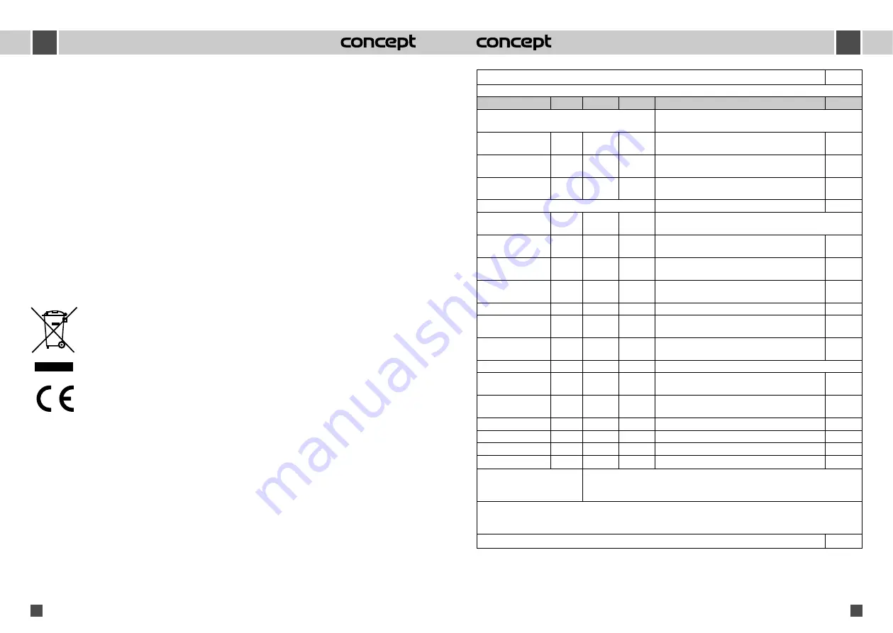 Concept2 RO3207 Operating Manual Download Page 10