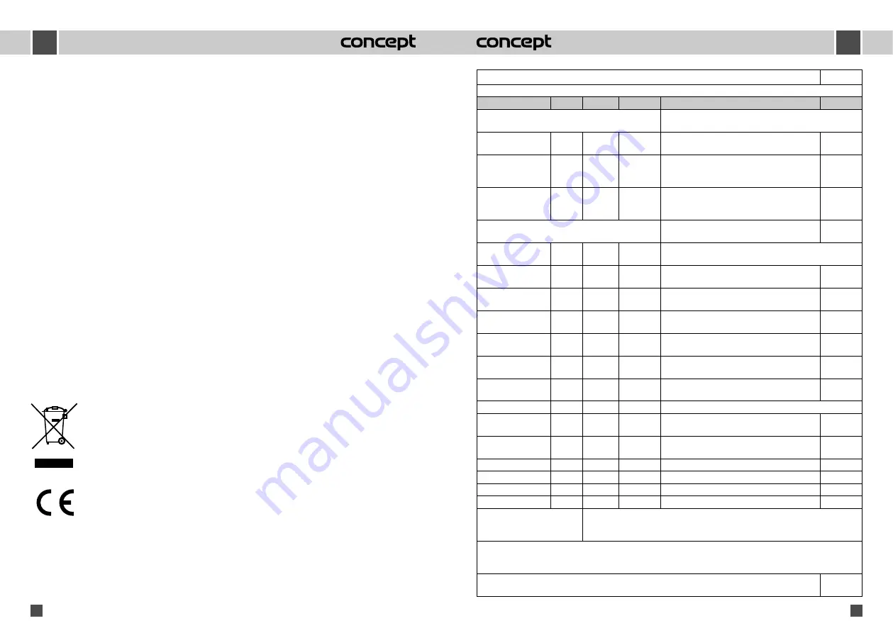 Concept2 RO3207 Operating Manual Download Page 15