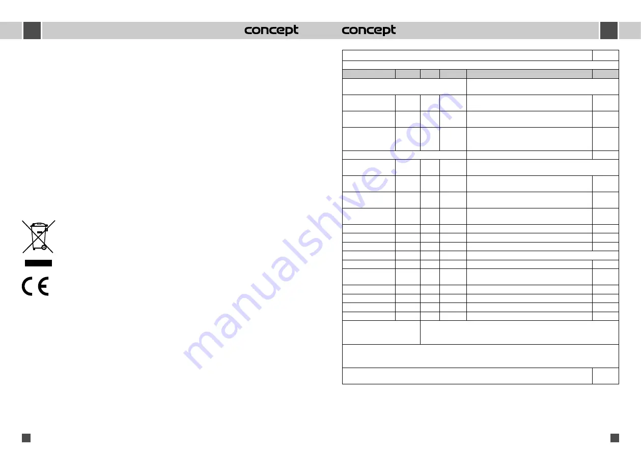 Concept2 RO3207 Operating Manual Download Page 30