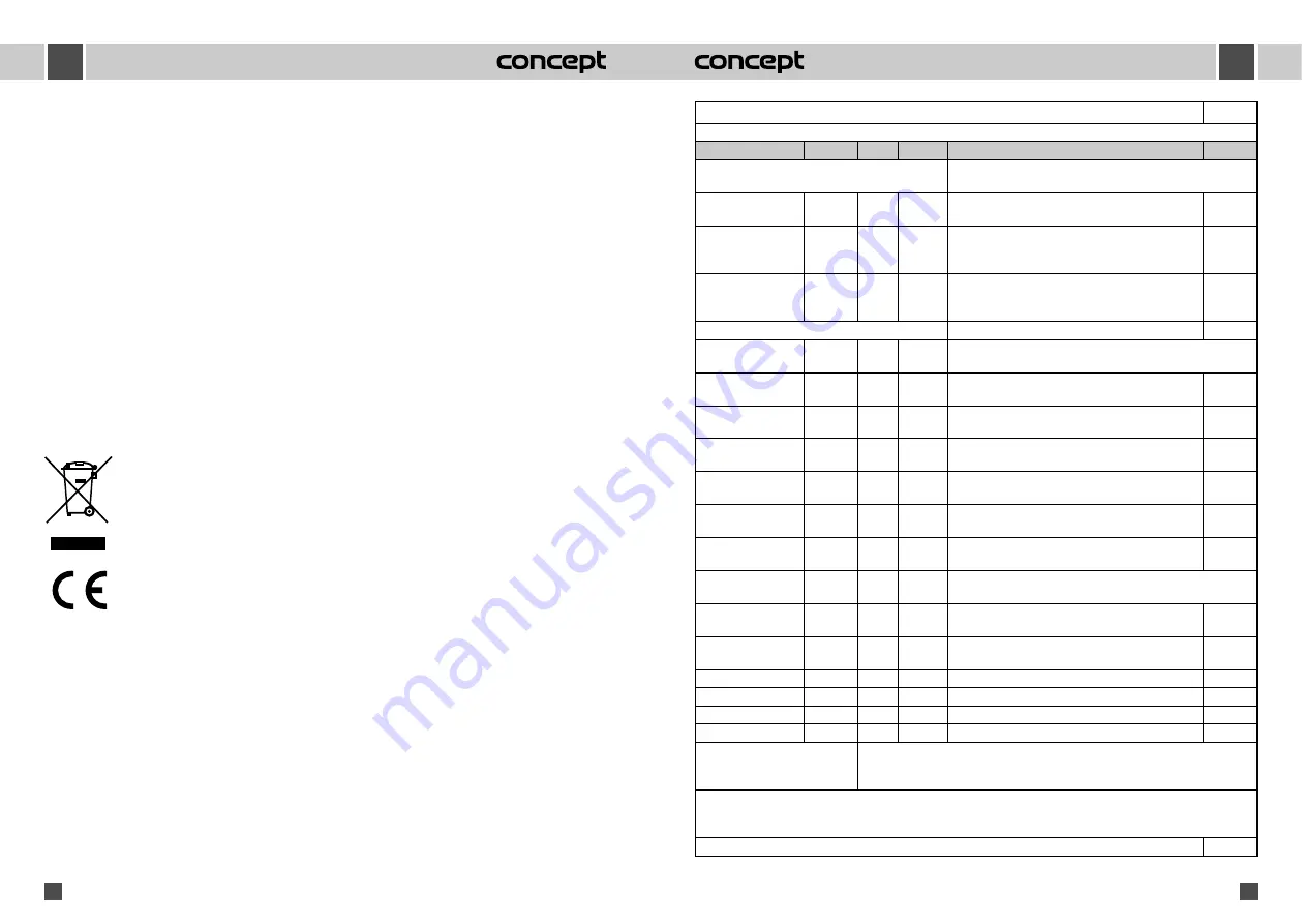 Concept2 RO3207 Operating Manual Download Page 45