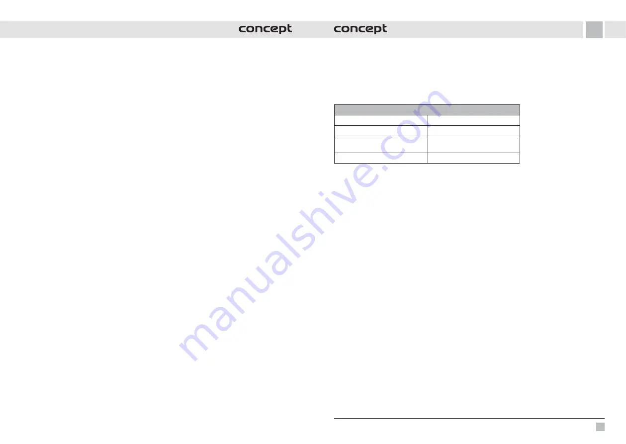 Concept2 SM 338 Series Operating Manual Download Page 11