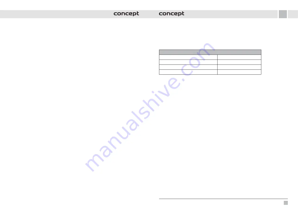 Concept2 SM 338 Series Operating Manual Download Page 17