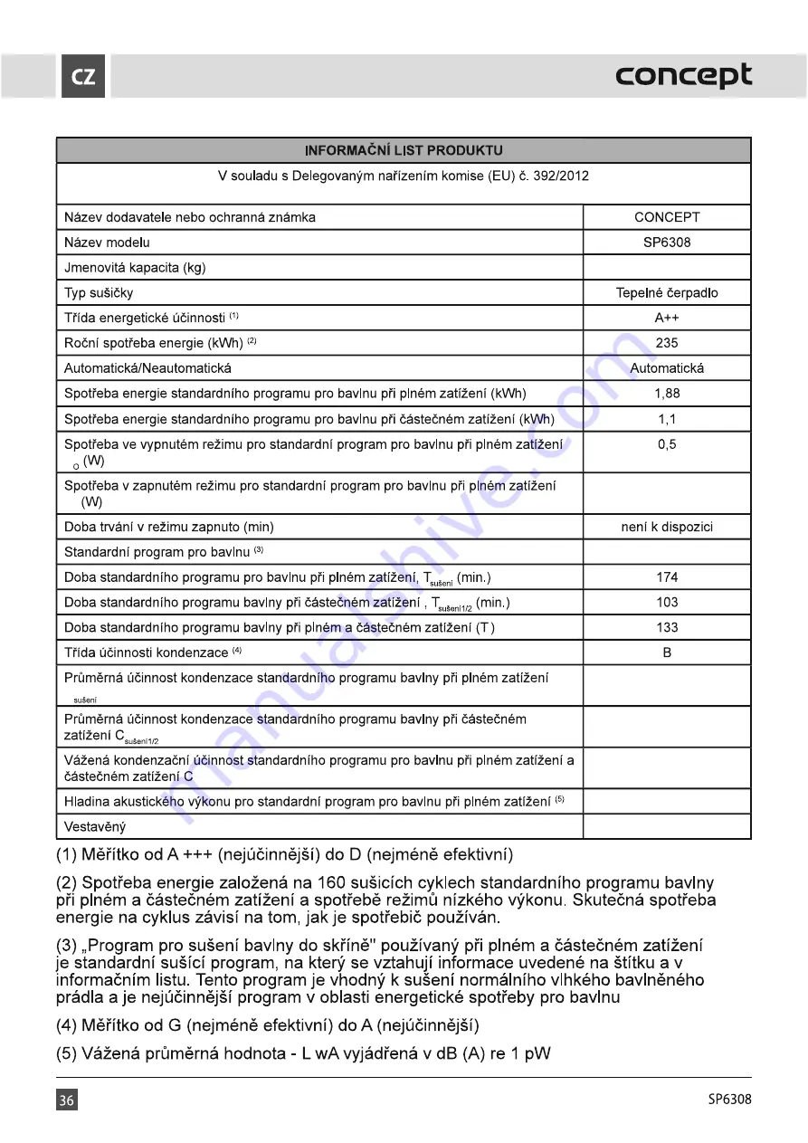 Concept2 SP6308 User Manual Download Page 36