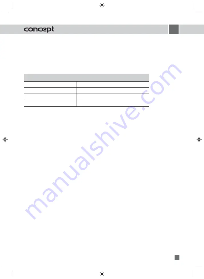 Concept2 SR 3130 Instruction Manual Download Page 3