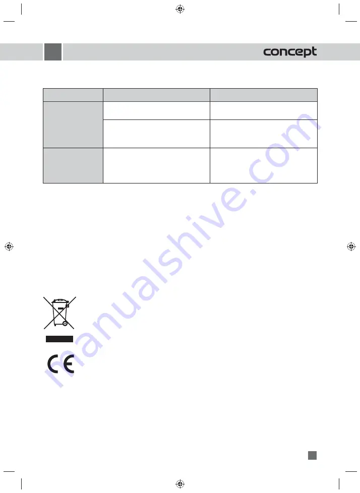 Concept2 SR 3130 Instruction Manual Download Page 41