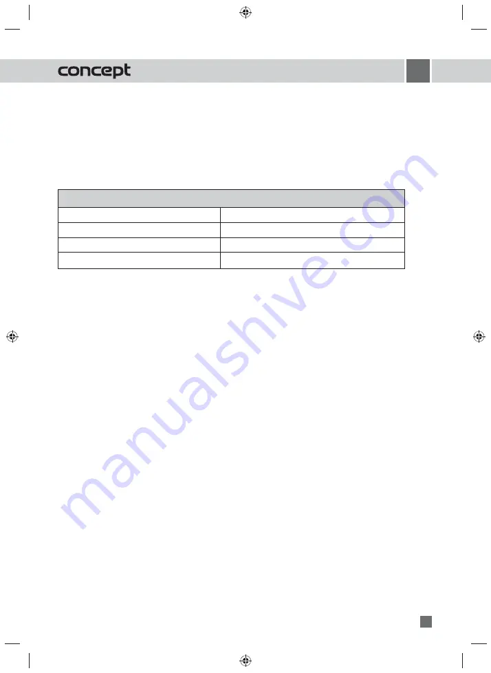 Concept2 SR 3130 Instruction Manual Download Page 43