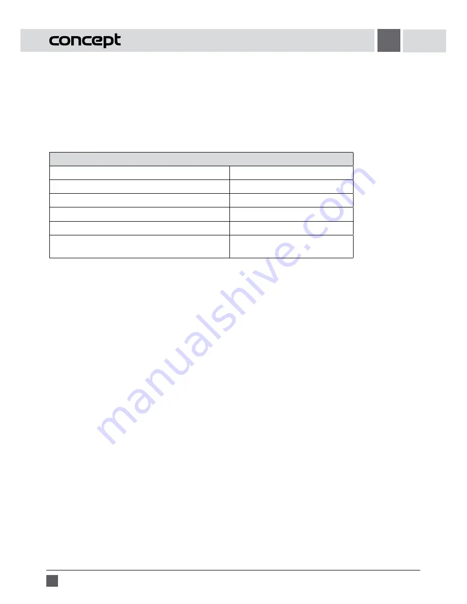 Concept2 TM4560 Instruction Manual Download Page 28