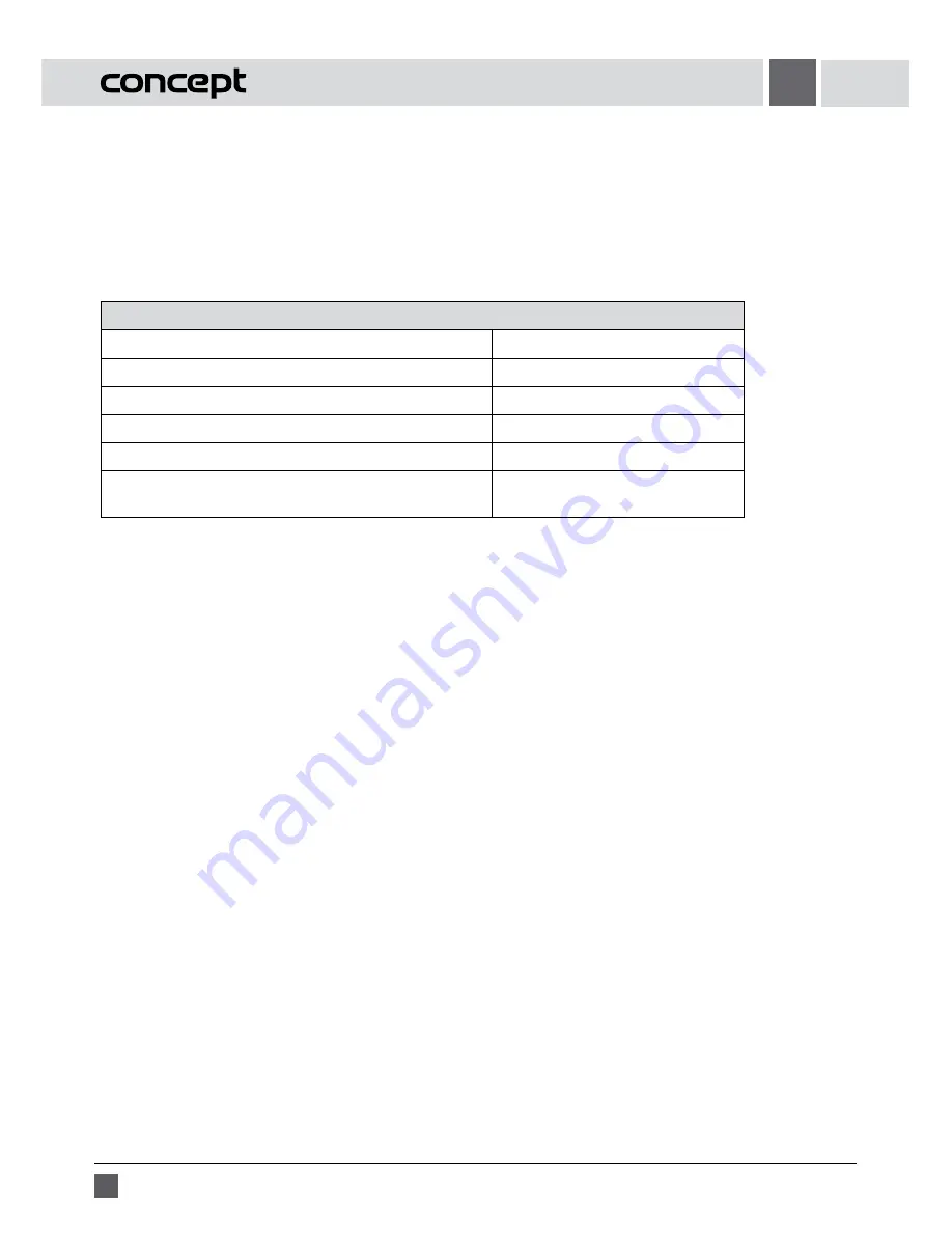 Concept2 TM4560 Instruction Manual Download Page 38