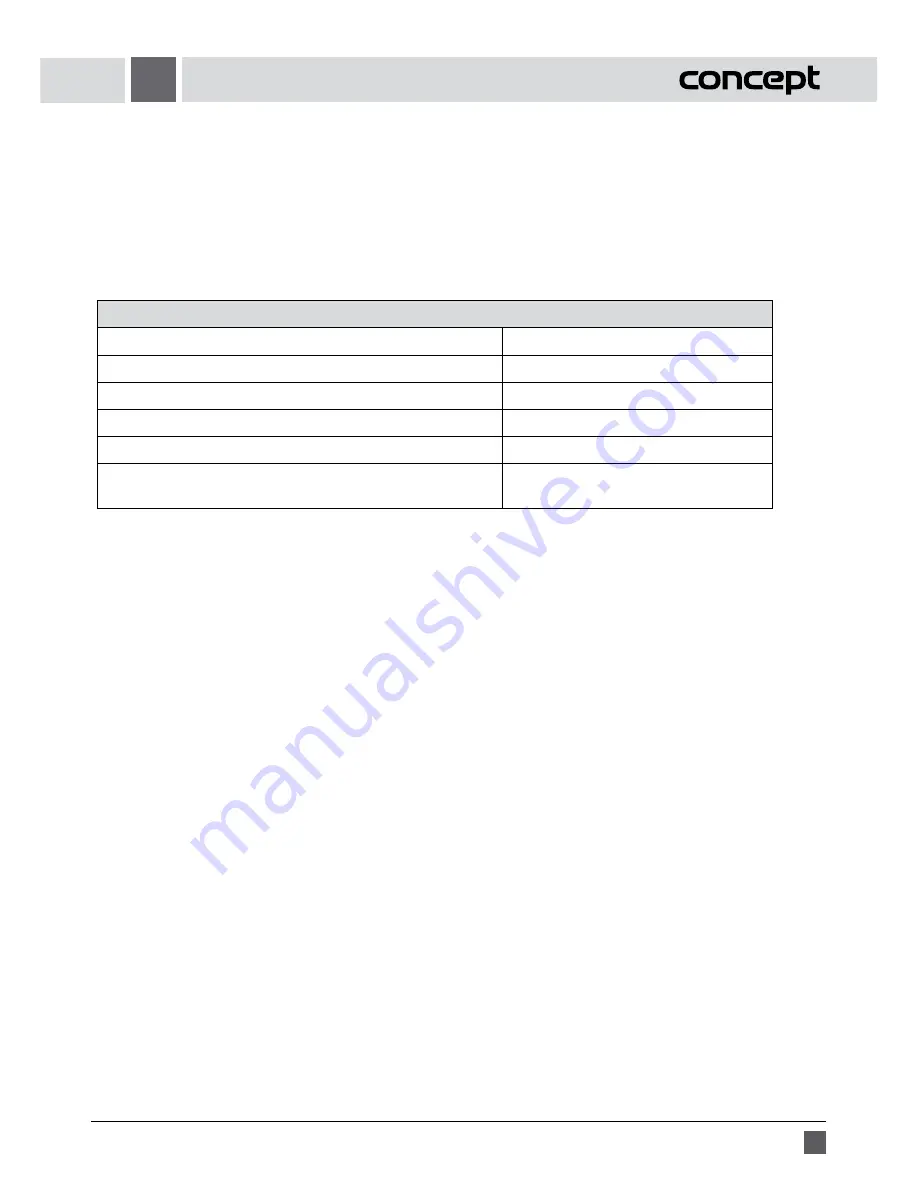 Concept2 TM4560 Instruction Manual Download Page 43