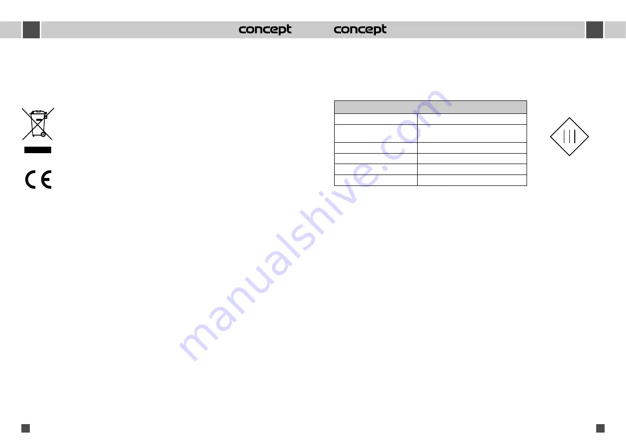 Concept2 VP 4330 Manual Download Page 11