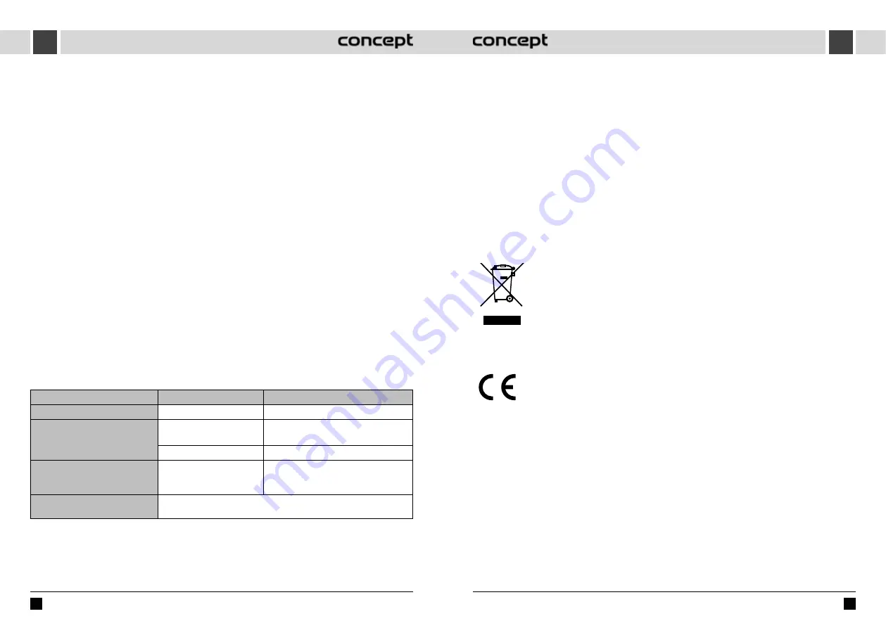 Concept2 VP4350 Manual Download Page 33