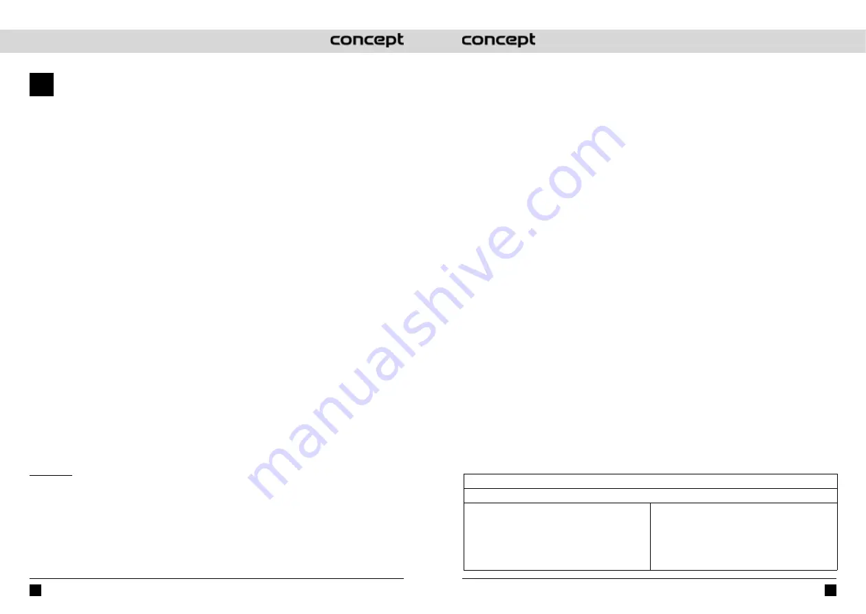 Concept2 VP4350 Manual Download Page 52