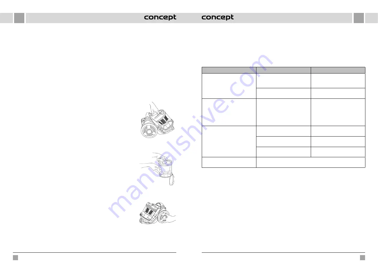 Concept2 VP5150 Manual Download Page 17