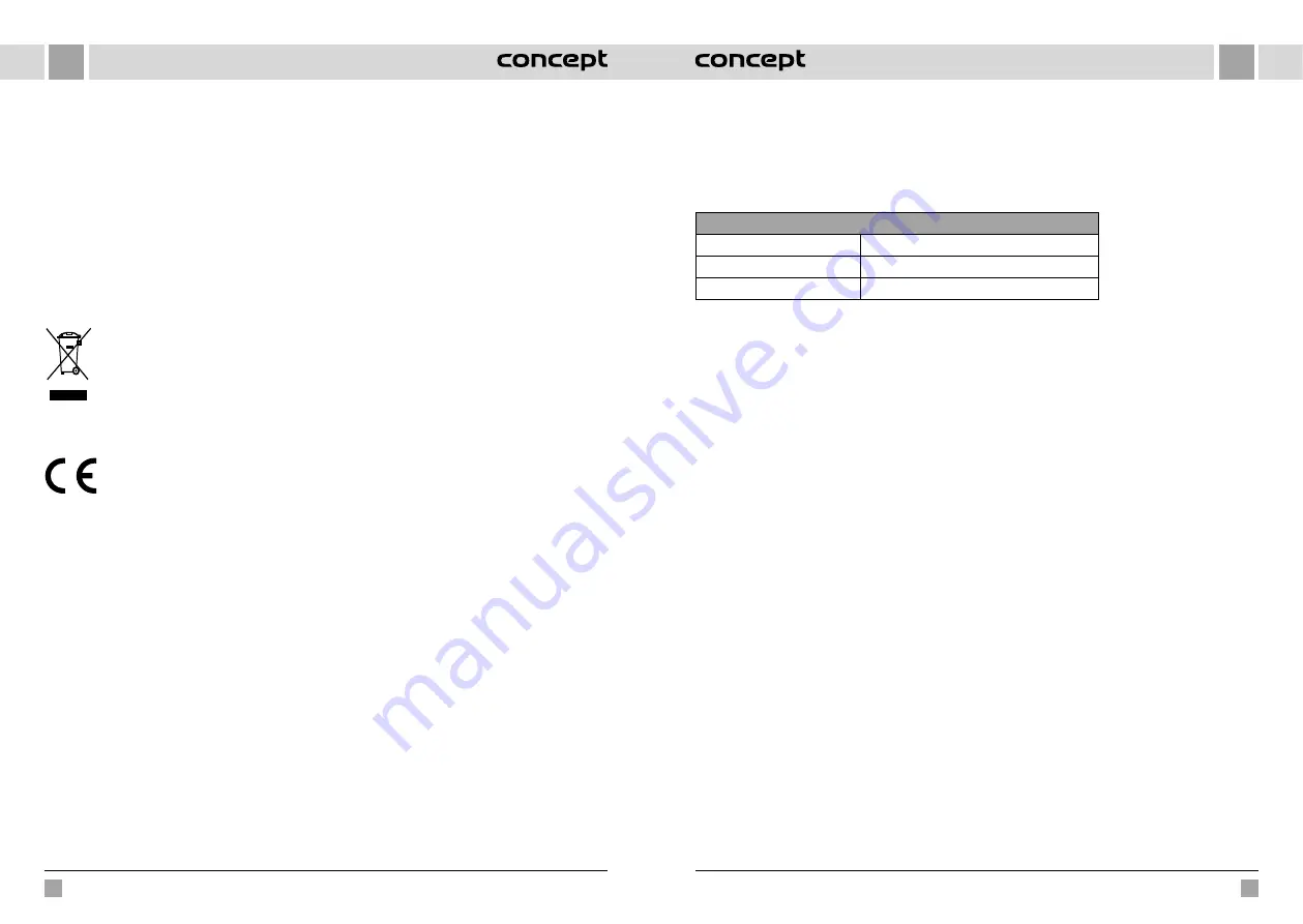 Concept2 VP5150 Manual Download Page 30