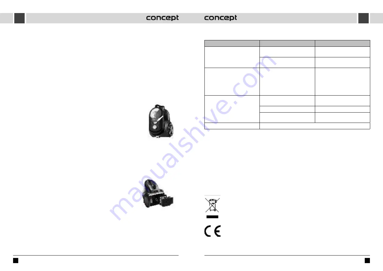 Concept2 VP524 Series Instruction Manual Download Page 5