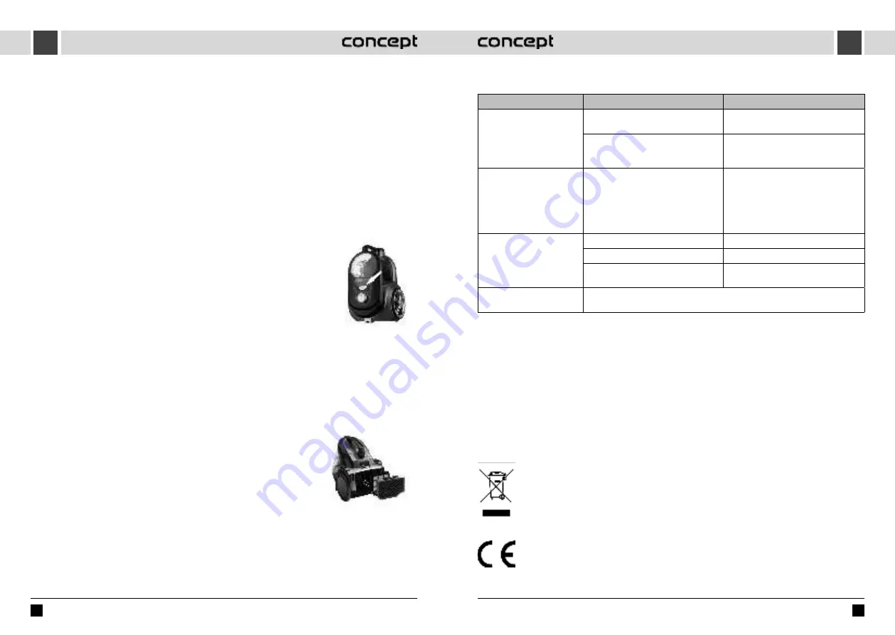 Concept2 VP524 Series Instruction Manual Download Page 33