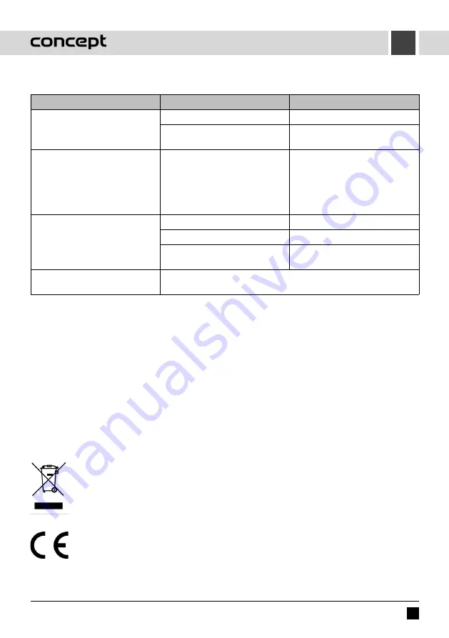 Concept2 VP5240 Manual Download Page 81