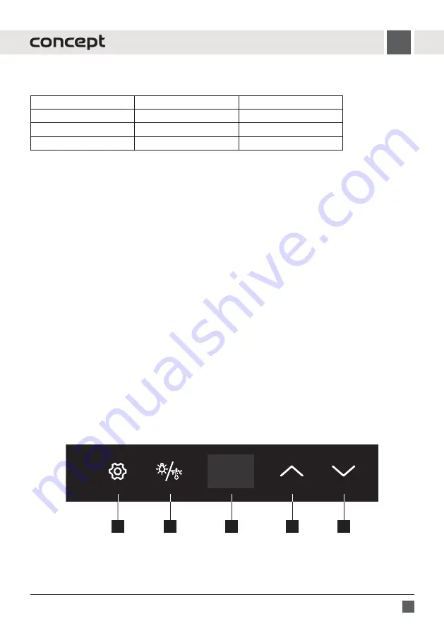 Concept2 VTE7014 User Manual Download Page 9