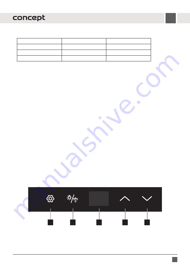 Concept2 VTE7014 User Manual Download Page 19