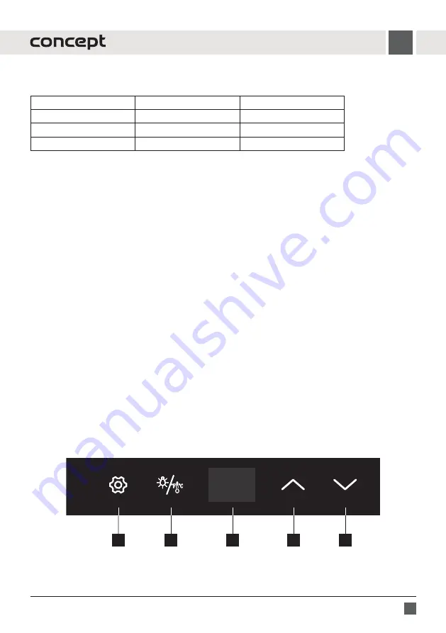 Concept2 VTE7014 User Manual Download Page 29