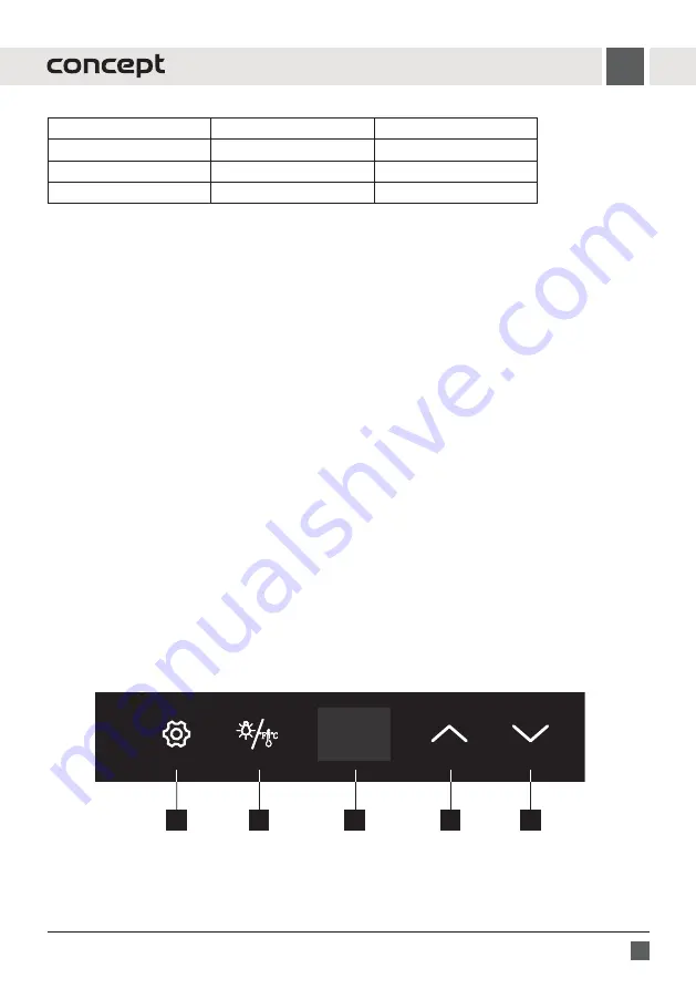 Concept2 VTE7014 User Manual Download Page 39