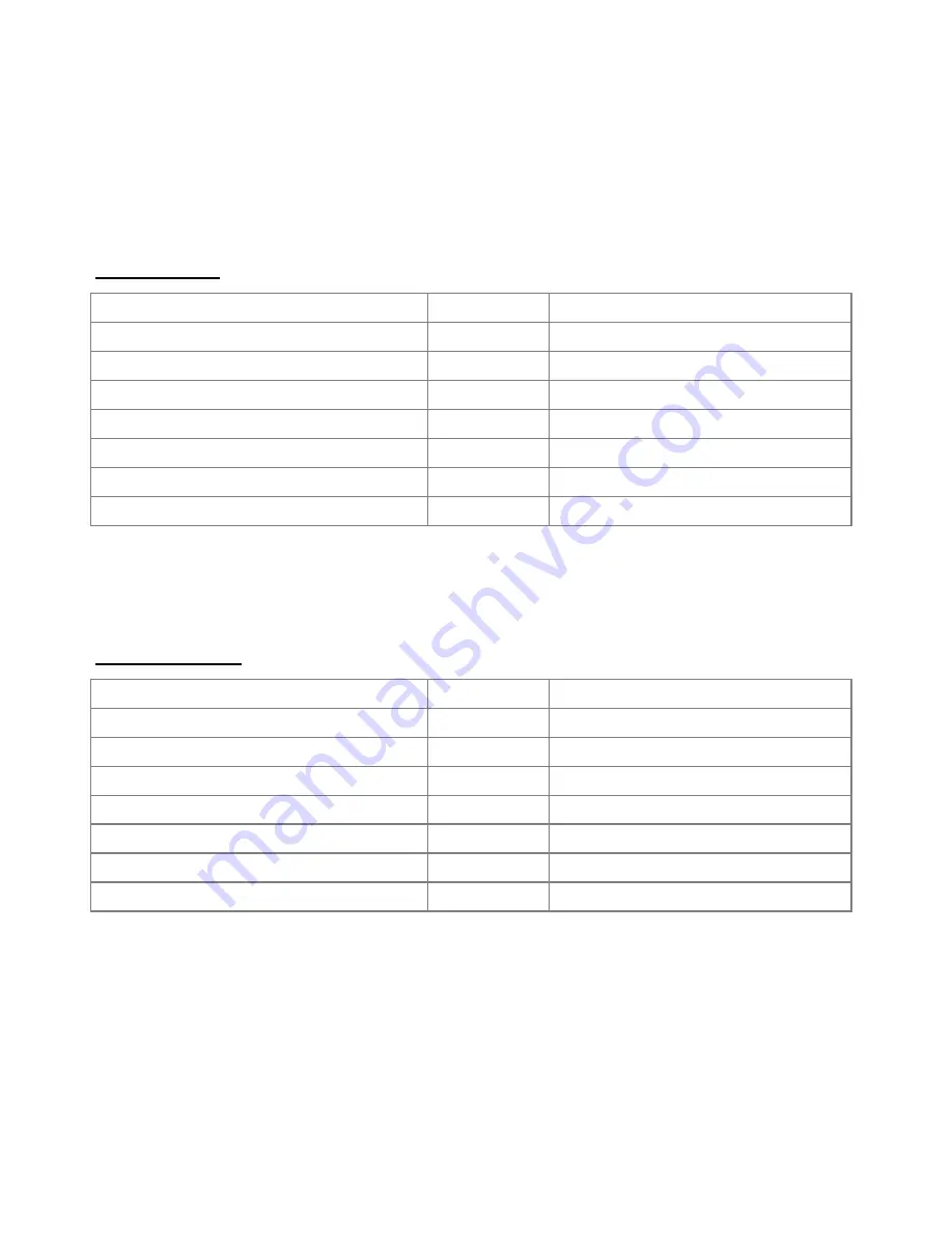 Conceptronic CBTHS3 User Manual Download Page 11