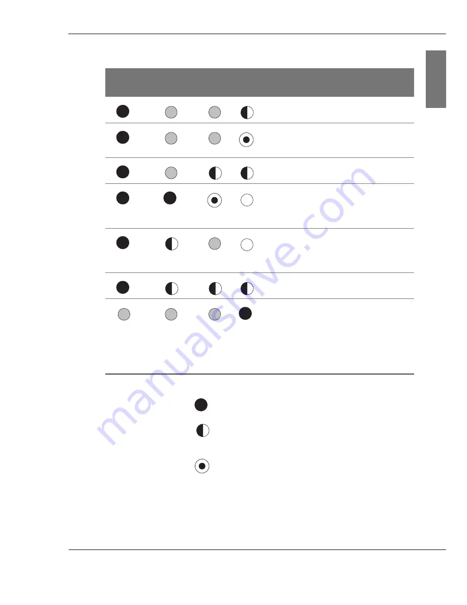 Conergy IPG 4000 Operating Manual Download Page 52