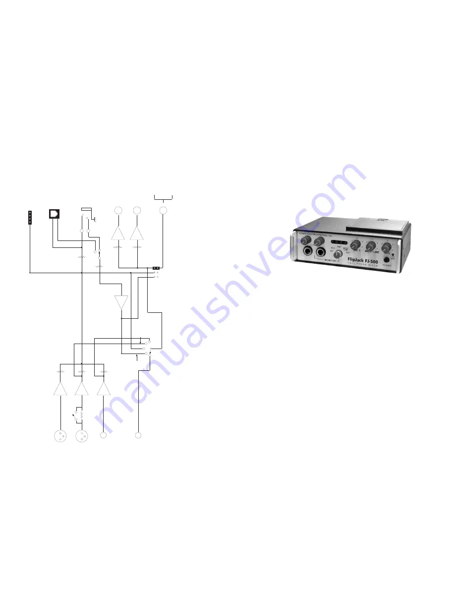 Conex FlipJack FJ-500 Скачать руководство пользователя страница 2