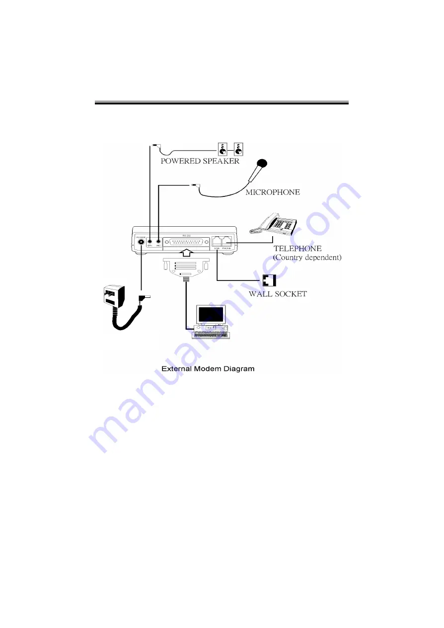 Conexant 56K V.90 User Manual Download Page 8