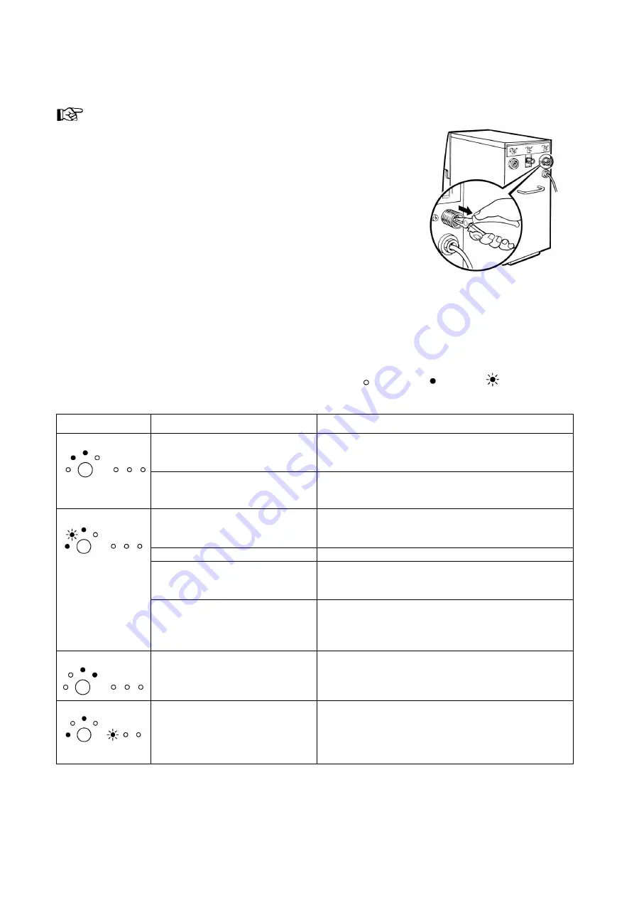 Confidence RO 400C User Instructions Download Page 14