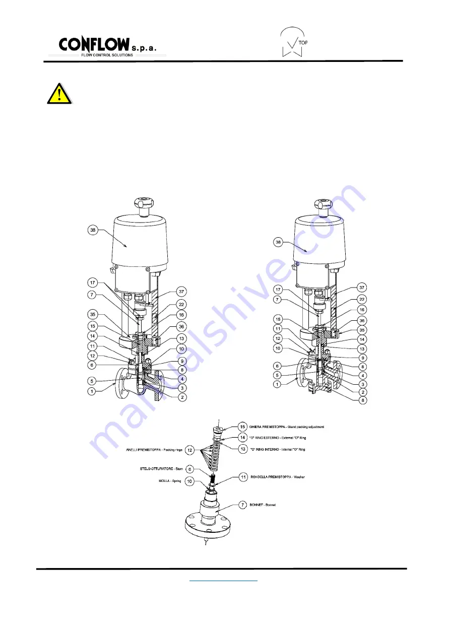 CONFLOW 20VT EP Installation And Maintenance Manual Download Page 22