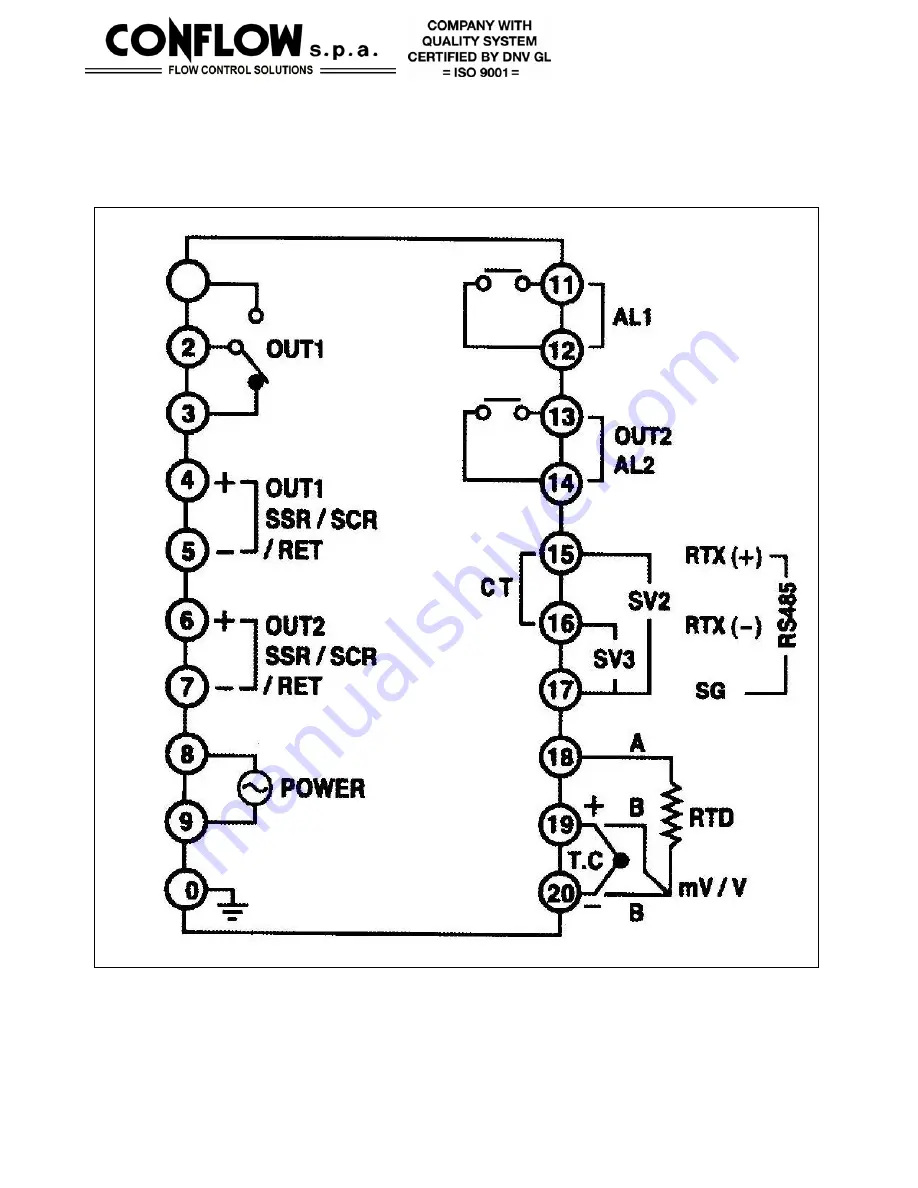 CONFLOW NX2-00 Скачать руководство пользователя страница 4