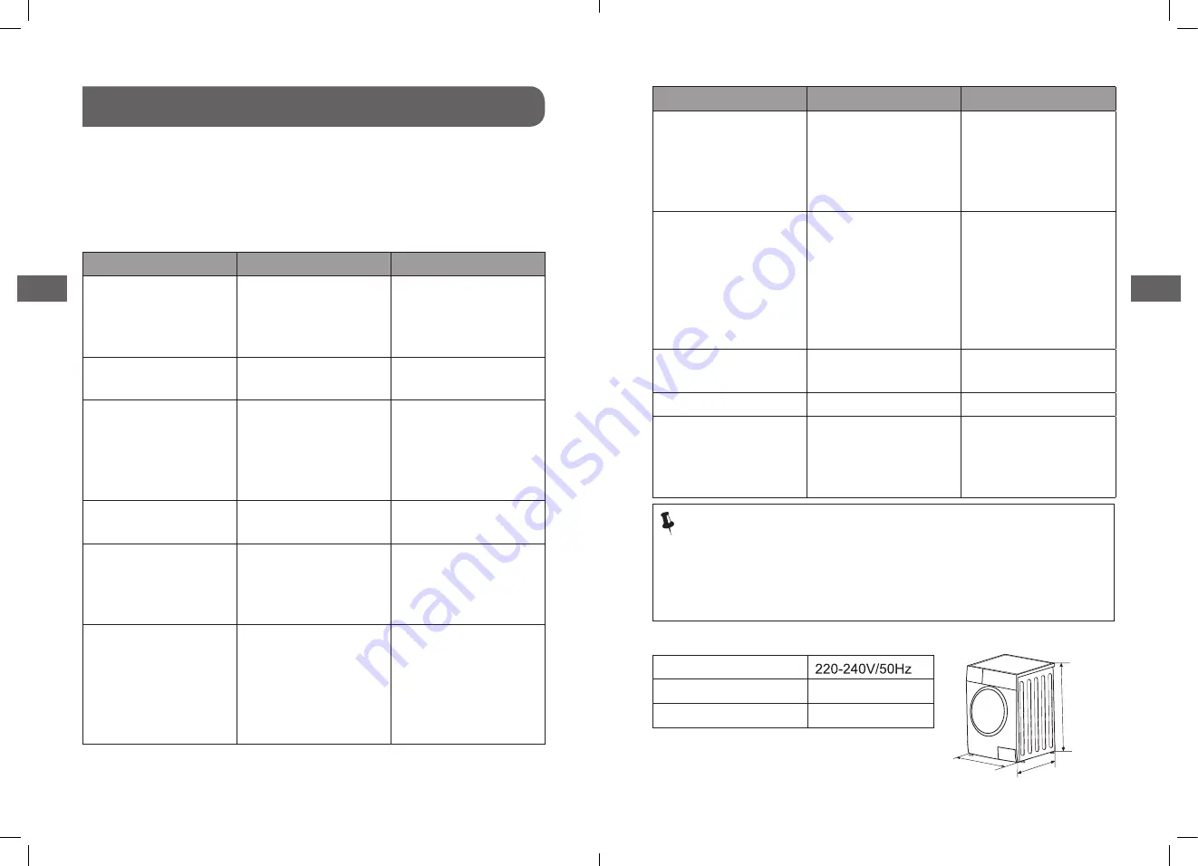 CONFORAMA SABA LFS1214MI18W Manual Download Page 18