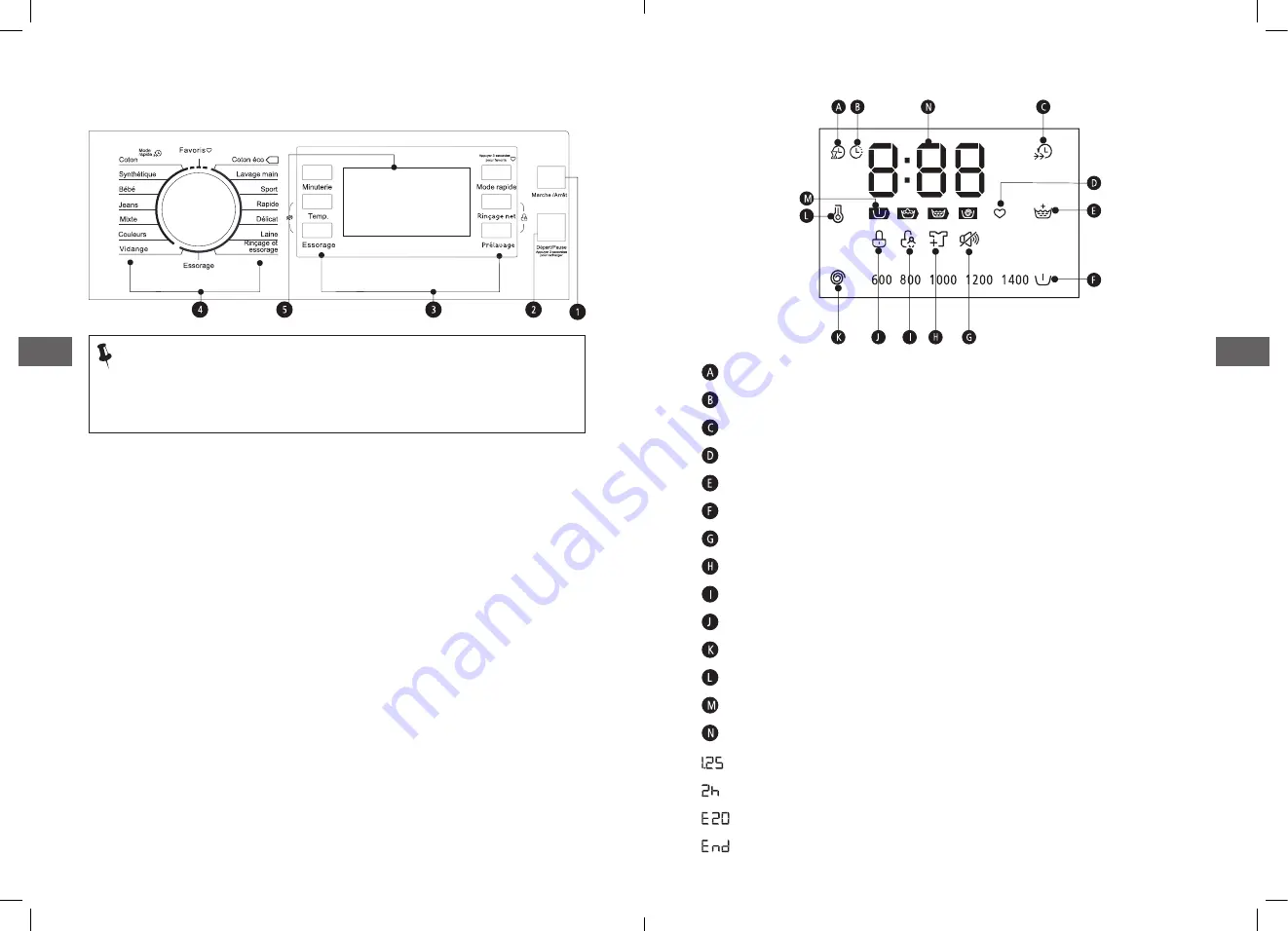 CONFORAMA SABA LFS1214MI18W Скачать руководство пользователя страница 29