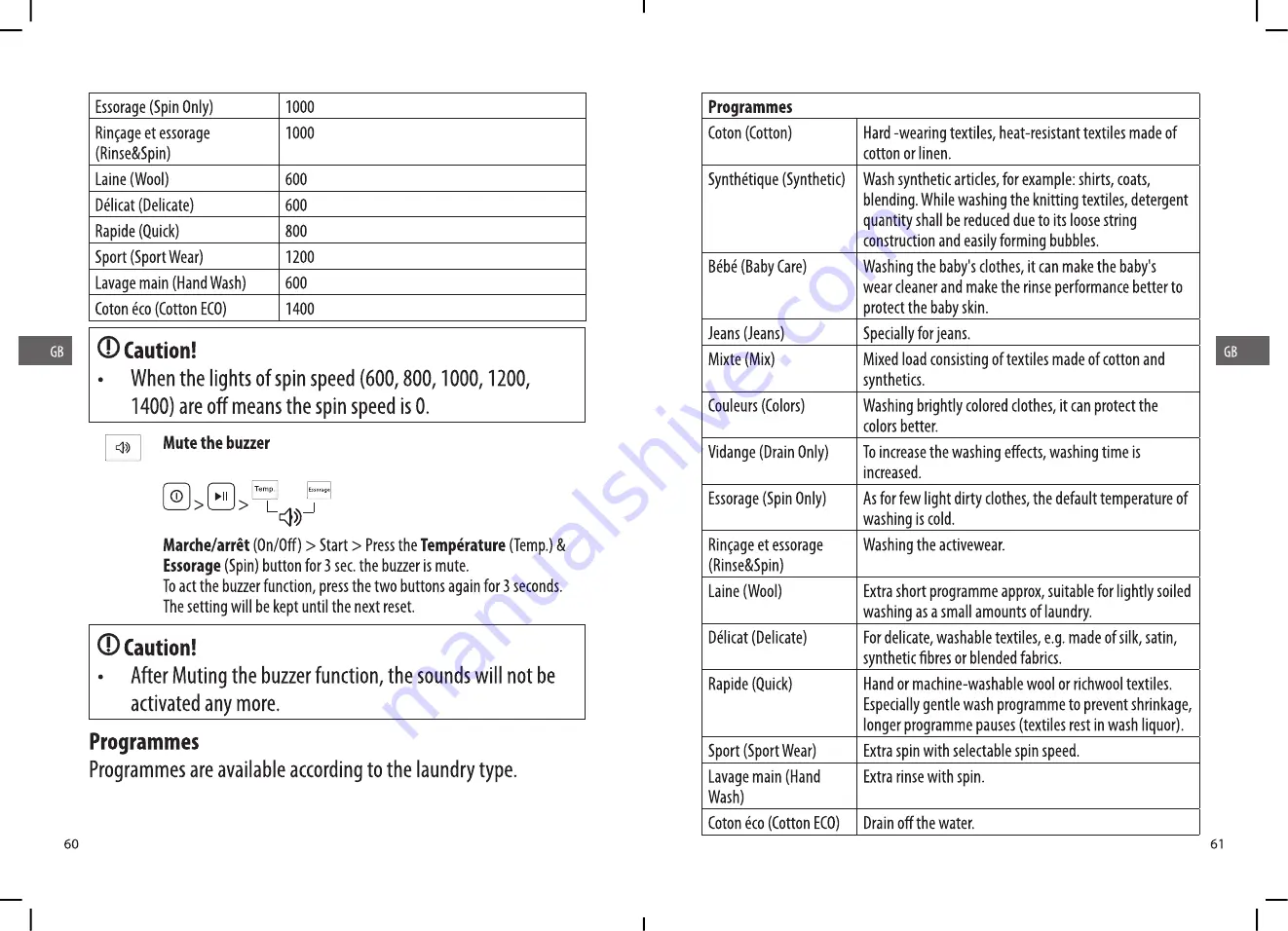 CONFORAMA SABA LFS1214MI18W Manual Download Page 32