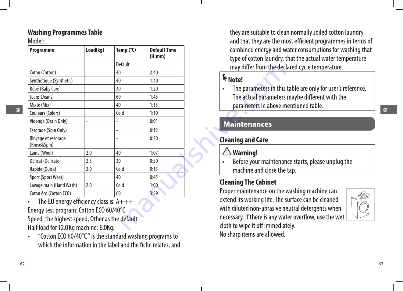 CONFORAMA SABA LFS1214MI18W Manual Download Page 33