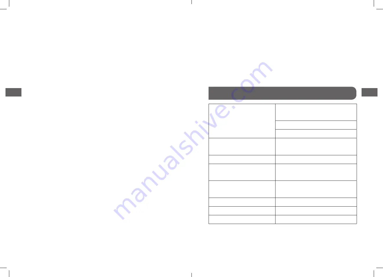 CONFORAMA SABA MCE34IX CI Manual Download Page 5