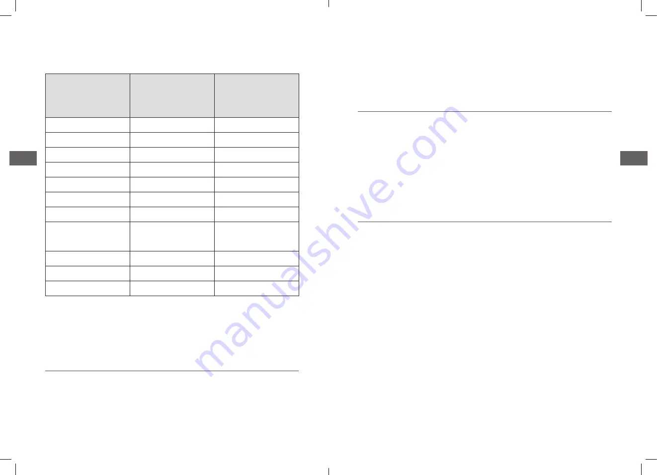 CONFORAMA SABA MCE34IX CI Manual Download Page 11